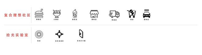 让味蕾跳起华尔兹——丁香园北侧商业情景化设计(图11)
