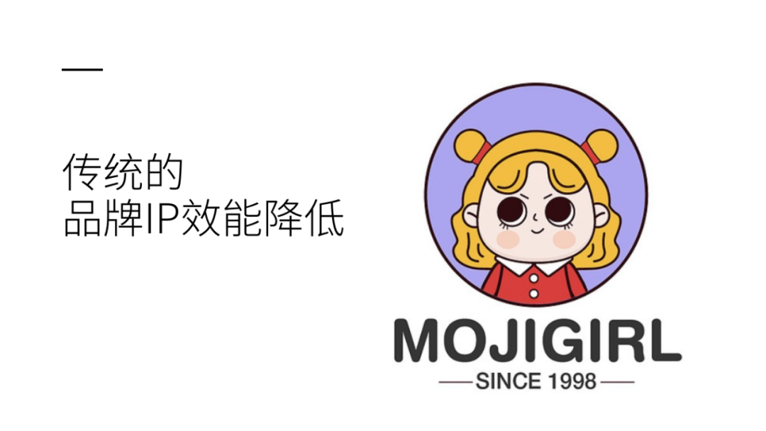 大品连策 | 用年轻人的生活方式造 IP(图7) 大品连策 | 用年轻人的生活方式造 IP(图7)